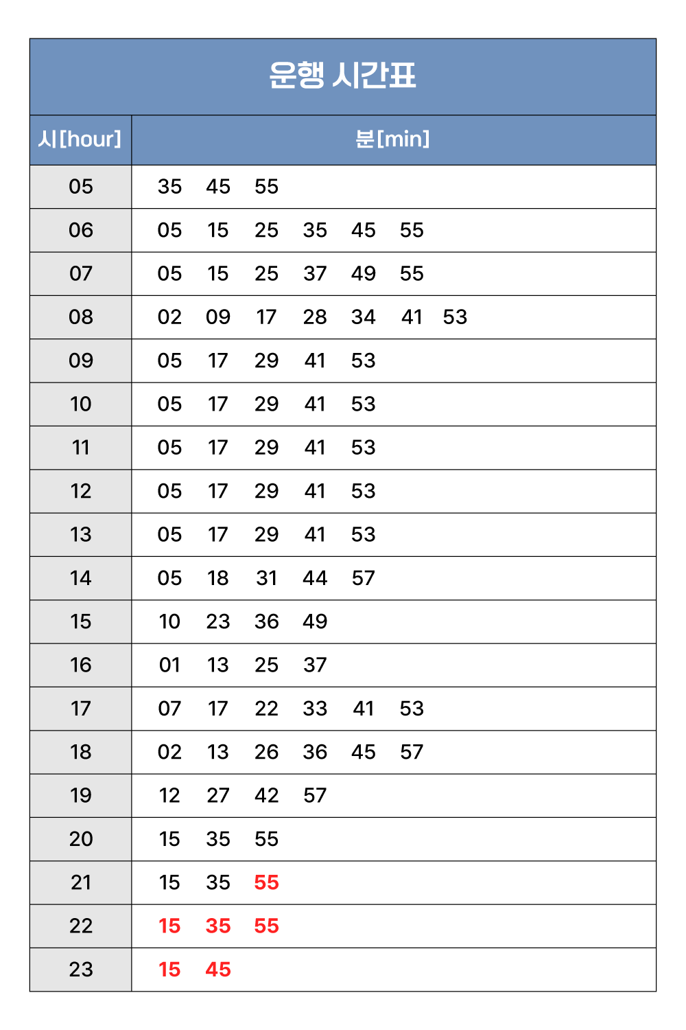 순환버스시간표