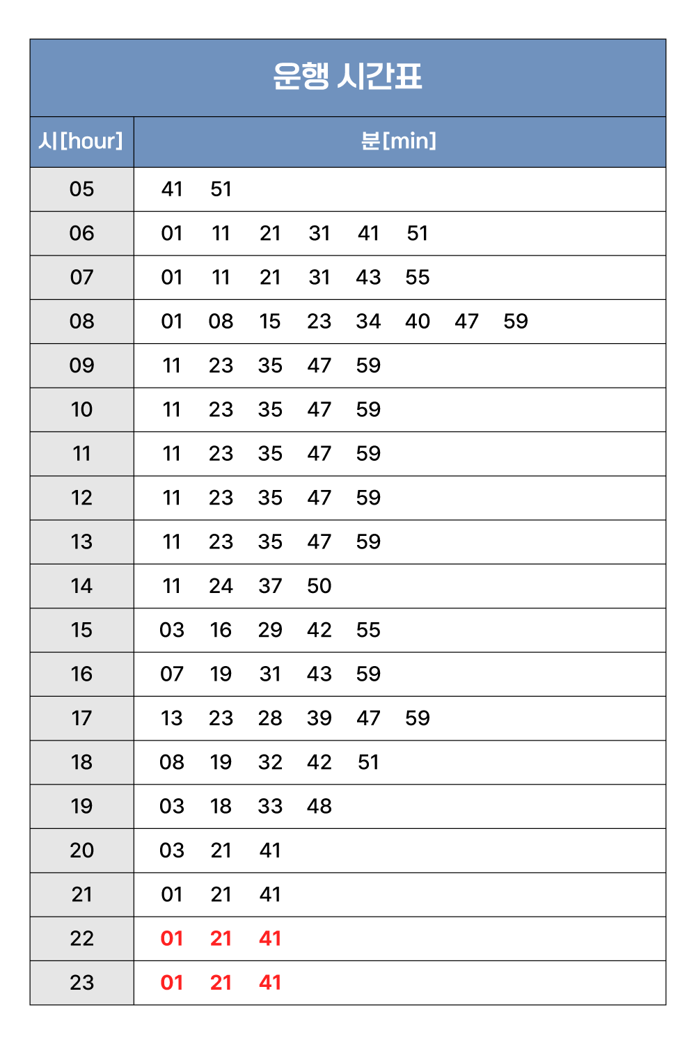 순환버스시간표